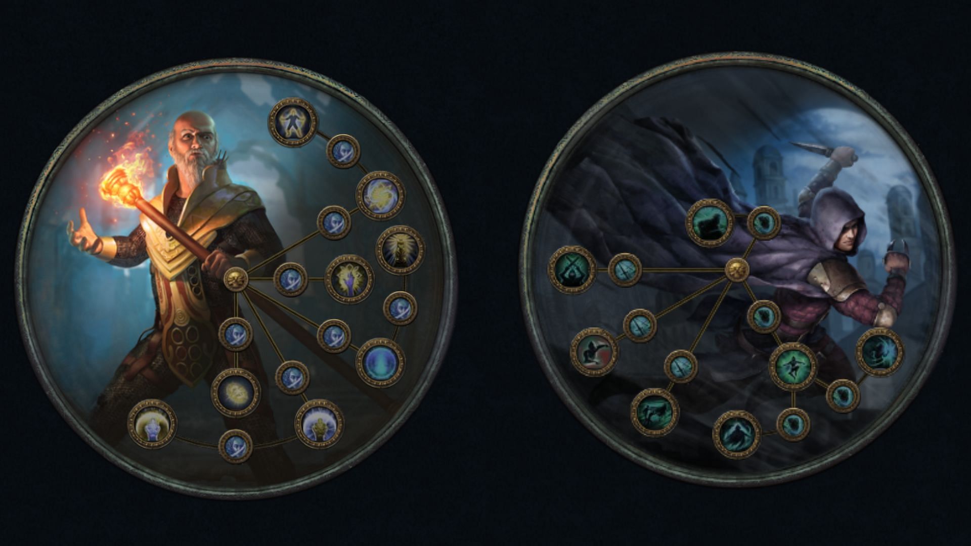 Hierophant and Trickster getting nerfs in Path of Exile 3.26 update (Image via Grinding Gear Games)